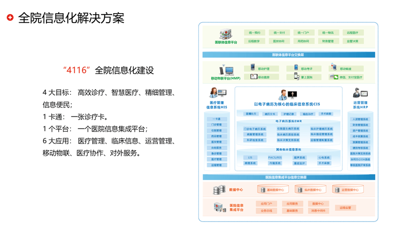 江阴IT服务