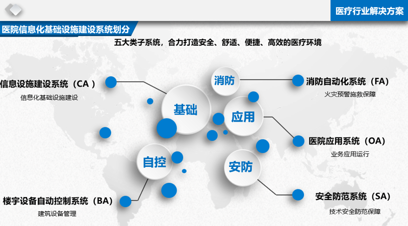 江阴系统集成:智慧城市背后的隐形守护者